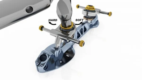 Evo Chassis Steering Adjustment - Roll-Line